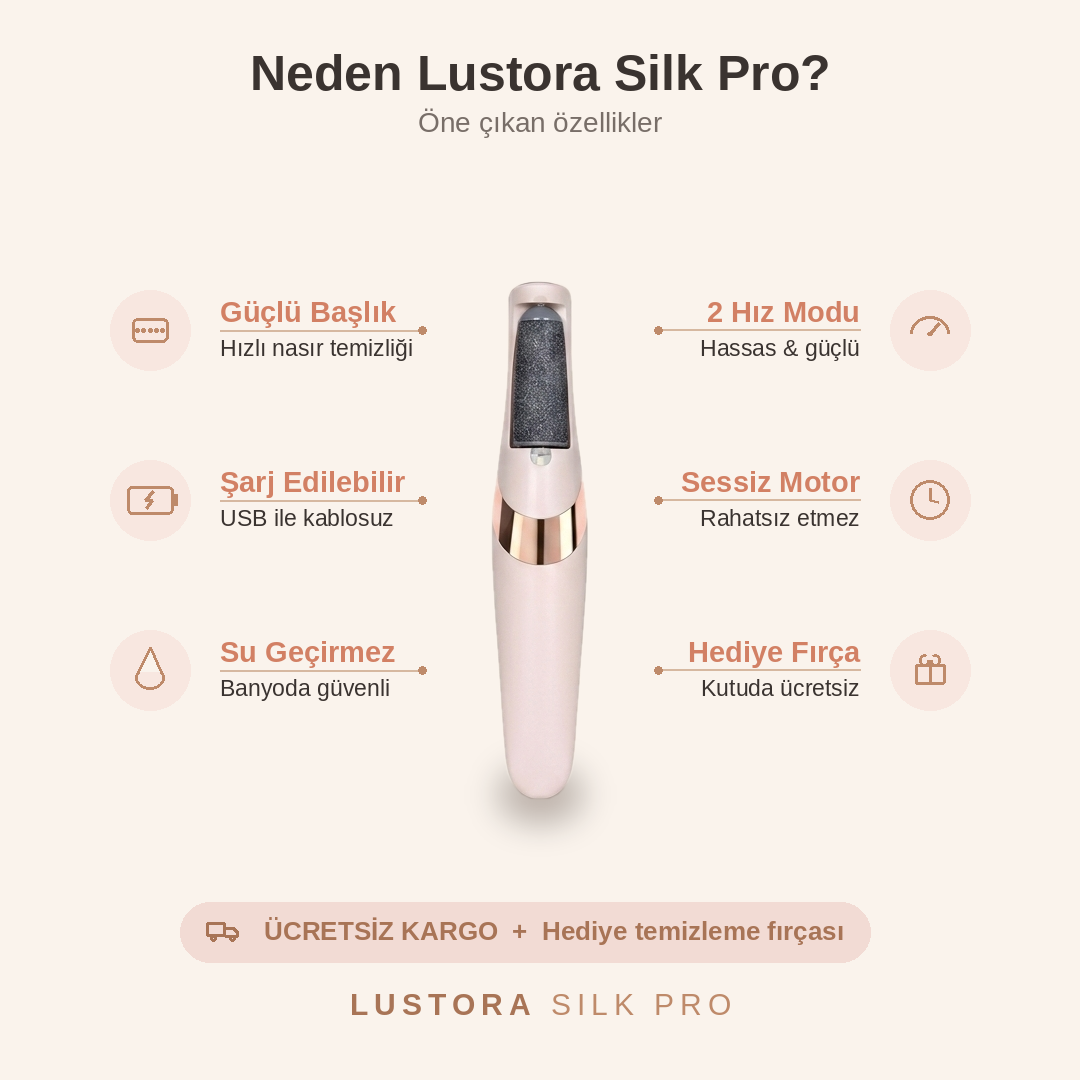 Lustora Silk Pro