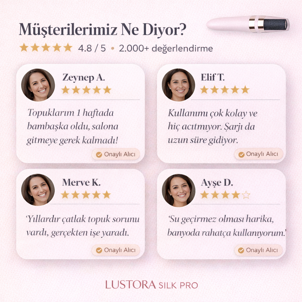 Lustora Silk Pro